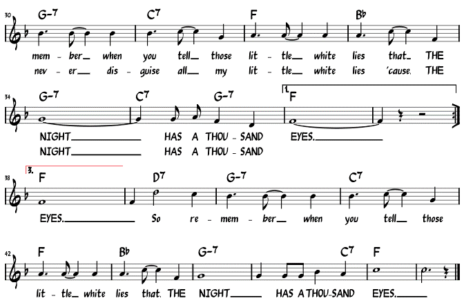 Sheet Music